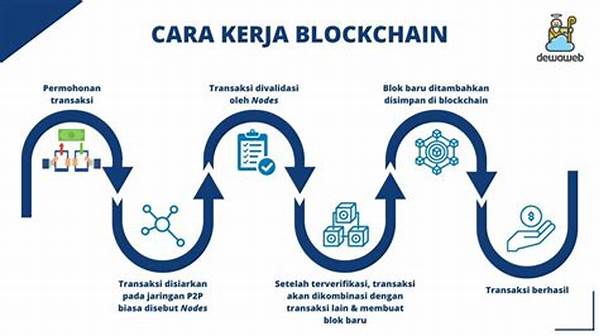 bonus-kasino-dunia-kini-gunakan-sistem-blockchain-tambakbet-jelaskan_6069630ca.jpg