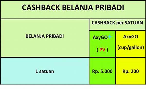 tambakbet-jelaskan-sistem-cashback-aman-untuk-pemain-digital_173503c32.jpg